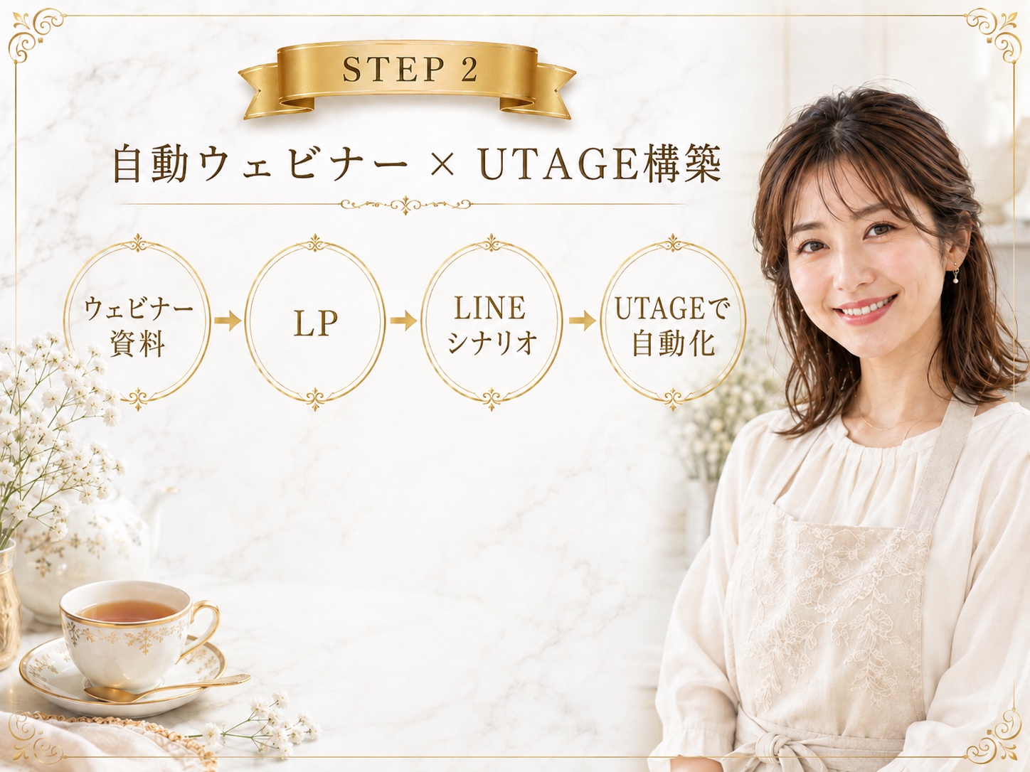 STEP 2 自動ウェビナー × UTAGE構築